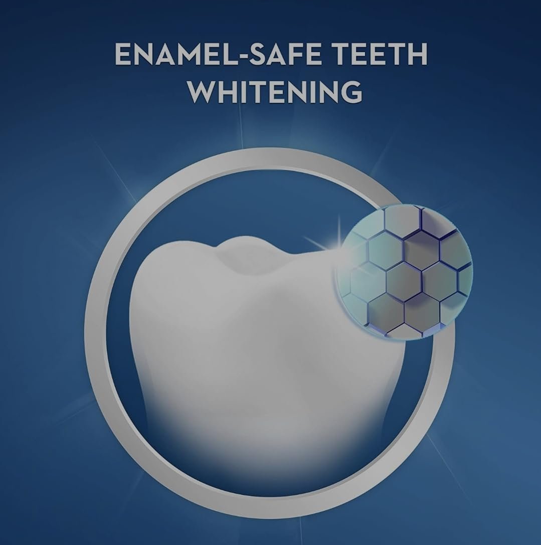 Crest 3D White Professional Effects Whitestrips Review - Brighter Teeth ...