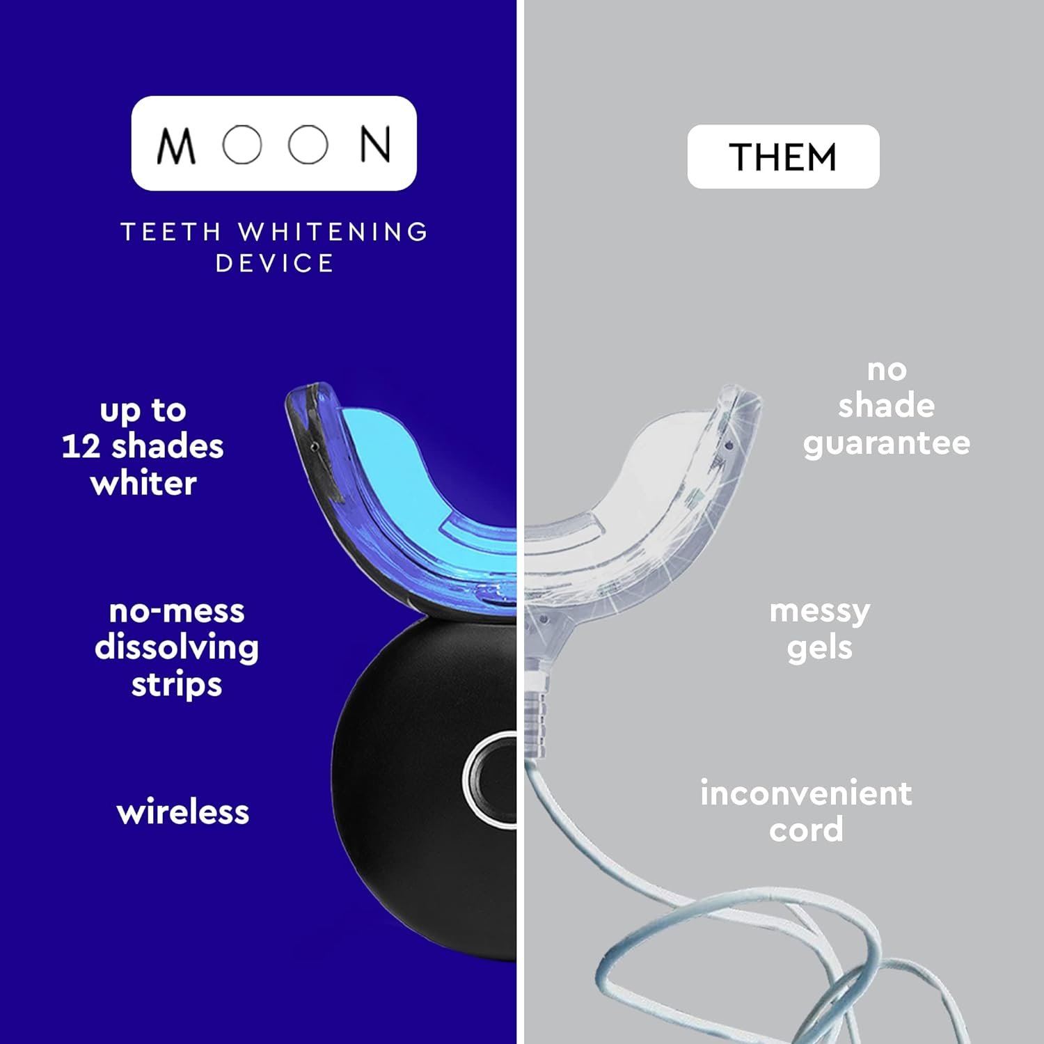 MOON Teeth Whitening Kit with LED Light, Wireless, 5 Minute Treatment, Gentle on Teeth, Helps Remove Stains from Coffee, Smoking, Wine, Soda